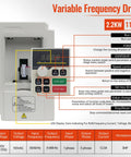 Variable Frequency Drive for Water Cooled CNC Spindle Kit 2.2KW 110V VFD Inverter with control panel and specifications