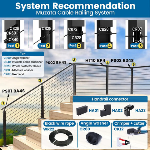 300 Pack Black Silicone Cable Railing Grommets For Level And 25 30 35 Degree Stairs Fit Wire Rope Up To Three Sixteenths Inch Outer Diameter DIY Friendly Protector Sleeves For Deck Railing Hardware On Metal Posts system recommendation infographic