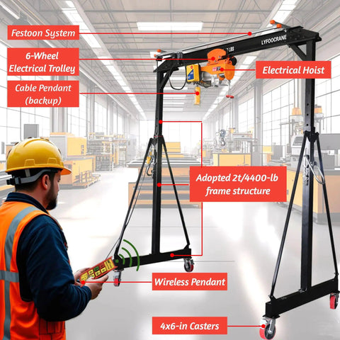 Heavy Duty Gantry Crane 2000 Lbs Portable Electric Hoist And Trolley With Remote For Garage And Workshop Adjustable Eight And A Half Feet Wide Frame Includes Manual Hoist Scale Sling Shackle Hook Hammerlock Coupling in warehouse setting.
