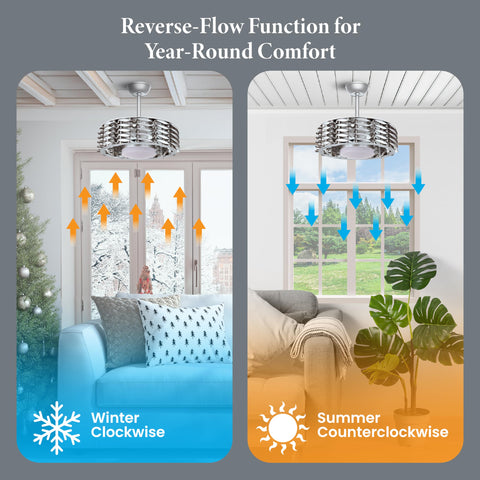 Bladeless Ceiling Fan With Lights And Remote, Oceano 23 Inch Low Profile Modern Ceiling Fan shown in winter and summer modes