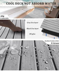 Illustration of EVA Foam Boat Decking With 3M Self Adhesive Backing Faux Teak Marine Flooring Non Slip Pad features and benefits