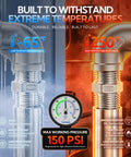 Legit Heavy Duty 316L Stainless Steel Hex Nipple Pipe Fitting showcasing dual threads with extreme temperature resistance.