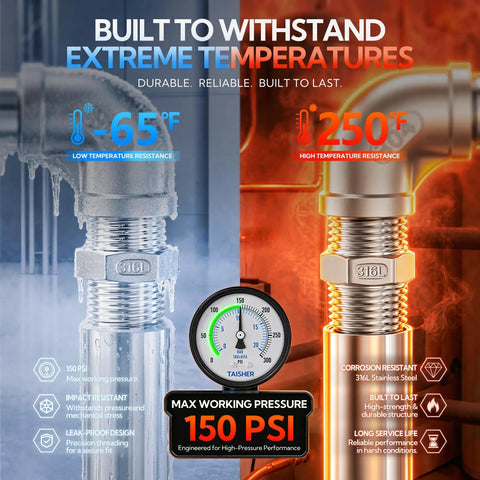 Legit Heavy Duty 316L Stainless Steel Hex Nipple Pipe Fitting showcasing dual threads with extreme temperature resistance.