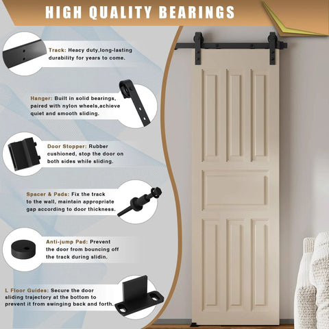 Hella Smooth Five Foot Sliding Barn Door Hardware Kit With Rock Solid Heavy Duty Track Rails and Easy Peasy Roller Wheels features high quality components.