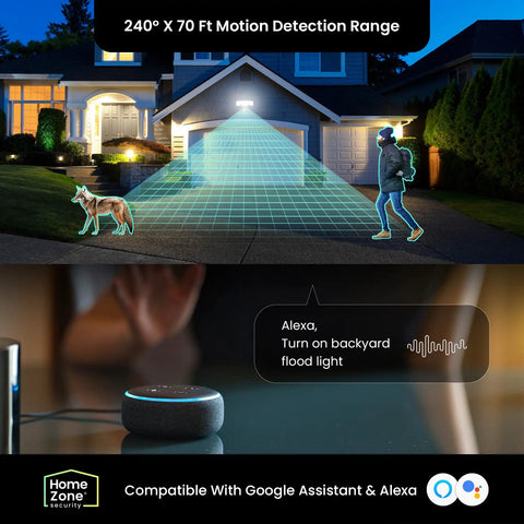 App Controlled Smart Flood Light With 3500 Lumens, 5000K Color Temperature, illuminating a yard with motion detection and voice control