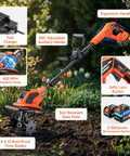 Cordless Garden Tiller Cultivator With 21V Battery Lightweight Rototiller for Easy Weeding, detailed features displayed outdoors