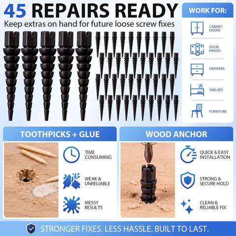 45 Piece Wood Anchor Repair Kit for Stripped Screw Holes Black Finish with Top Threaded Design for Tight Grip on Loose Hinges Cabinets Drawers Shelves and Furniture Includes Extra Pieces for Future DIY Fixes Pro Grade Confidence. 45 wood anchors shown