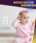 Decorator Receptacle Outlet With Wall Plate Tamper Resistant 15A 125V 3-Wire Self Grounding UL Listed White next to baby