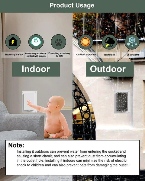 Indoor and outdoor use of recessed outdoor outlet box for wet locations with two weatherproof covers vertical 1 gang.