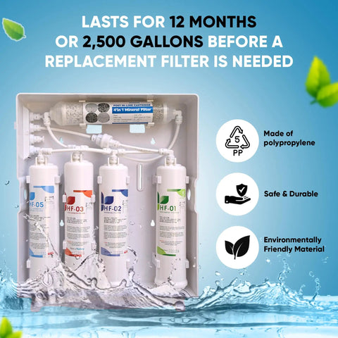 Straight Up Clean Drinking Water With This Slim Tankless Under Counter Filter System Using 5 Stage Filtration To Knock Out Chlorine And Funky Tastes Comes Ready With Chrome Faucet, featuring 5 filter components.