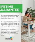 Two people sitting at desk with Lifetime Guarantee text about product policy and customer service; indoor plant in background.