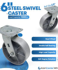 Heavy Duty 6 Inch By 2 Inch Steel Caster Wheels Set Of 4 With Swivel Top Plate 4 By 4.5 Inches Load Capacity 4800 Lbs Per Set