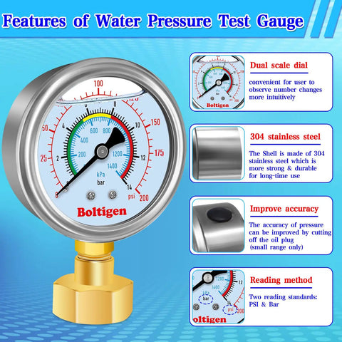 Oil Filled Water Pressure Gauge Three Quarter Inch GHT Female Thread 0 to 200 Psi Test Gauge Kit With Adapters showing dual scale dial