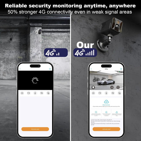 4G LTE Cellular Security Camera Indoor No WiFi with app connectivity for garages and vacant homes