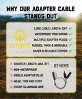 MC4 Solar Panel To Power Station Adapter Cable With Three Branch Leads For XT60, Anderson, And DC5521, benefits list.