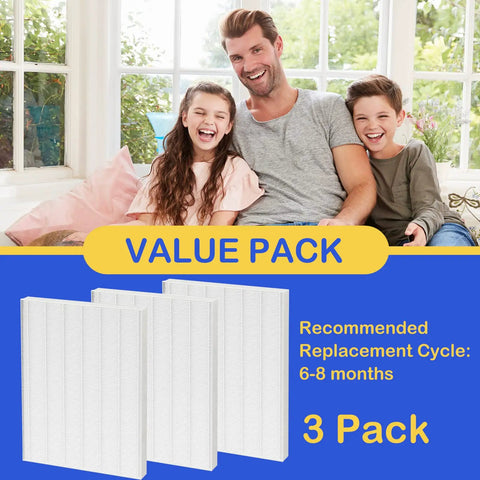 Three Pack D4 True HEPA Replacement Filters For Winix D480 Air Cleaner Purifier Easy Install Breathe Easy Captures Dust Pollen Smoke Odors VOCs And Pet Dander 0.3 Micron Filtration Keeps Your Indoor Air Fresh And Clean