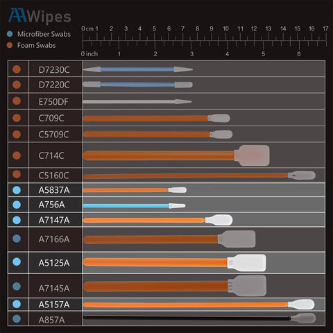 AAwipes camera lens cleaning swab kit infographic showing microfiber knitted polyester swabs with blue and orange handles