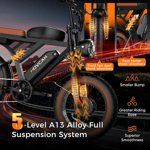 Beast Mode Dual Motor Electric Bike For Adults With 4000W Peak Power, 5-level suspension, front and rear shocks, 20 inch fat tire.