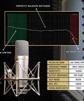 Studio Condenser Mic With 34mm Gold Diaphragm in shock mount, frequency response chart, ideal for home recording and vocals