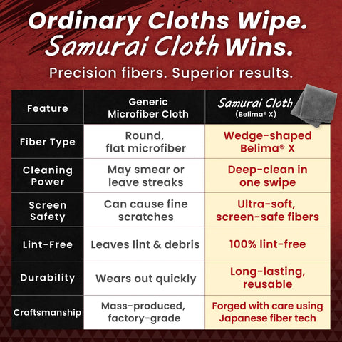 Samurai Cloth microfiber cleaning cloth (Belima X) for electronics; gray, medium, 2-pack