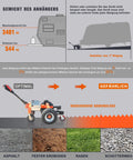 Heavy Duty Electric Trailer Dolly 7500 Lbs Max Capacity With Powerful 800W Motor And 48V Lithium Battery shown on various surfaces.