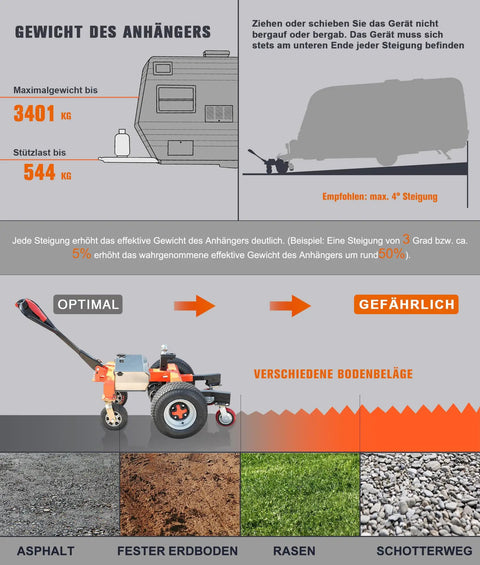 Heavy Duty Electric Trailer Dolly 7500 Lbs Max Capacity With Powerful 800W Motor And 48V Lithium Battery shown on various surfaces.