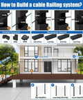 Guide on How to Build a cable Railing system with components and dimensions for Heavy Duty 10 Foot Stainless Steel Cable Railing Handrail.