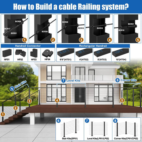 Guide on How to Build a cable Railing system with components and dimensions for Heavy Duty 10 Foot Stainless Steel Cable Railing Handrail.