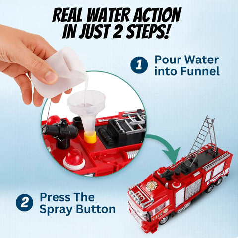 RC Rescue Fire Engine Toy Truck With Lights And Sounds water filling funnel and spray button demo.