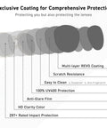 Omega Z87 Plus Safety Glasses With UV400 Lenses Side Shields Anti Oil Coating diagram showing multi-layer protection features.