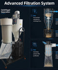Pro Grade Cyclone Dust Collector With Dual Inlet Designed For Woodworking Shops offers efficient dust filtration system image.