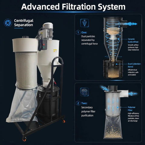 Pro Grade Cyclone Dust Collector With Dual Inlet Designed For Woodworking Shops offers efficient dust filtration system image.
