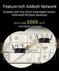 Diagram showing Beast WiFi 7 AiMesh Router with 7200Mbps throughput and AiProtection in a multi-level home with 3000 sq. ft. coverage
