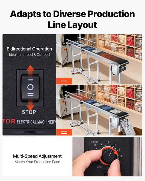 Beefy PVC Belt Conveyor System 71 By 7.8 Inch 110V Electric Adjustable Speed with double guardrails, control panel detail
