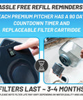 Close-up of No Fuss 10 Cup Gravity Water Filter Pitcher with 90-day timer and filter removal, black and bamboo finish.