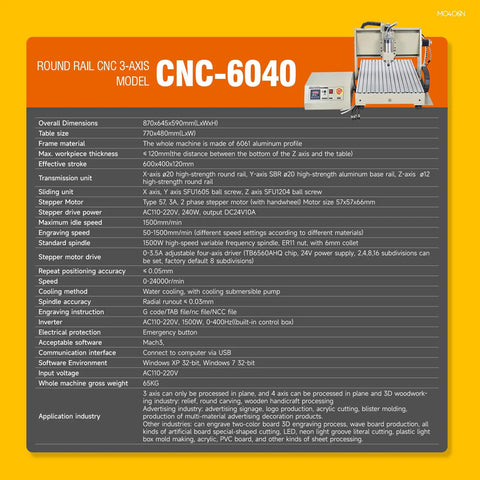 Round Rail 3 Axis Router 6040 Desktop Engraving Machine With 1500W Variable Frequency Spindle specs shown on yellow background