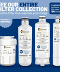 Assorted certified refrigerator water filters for various models, NSF/ANSI 42 certified, with labels visible.