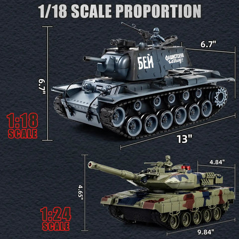 1 18 Scale KV1 RC Tank With Smoke Lights And Sound 2.4GHz Remote Battle Ready Army Toy For Adults And Kids shown with scale dimensions.