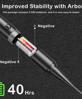 Pro Grade Red Laser Bore Sight Kit With 32 Adapters battery installation showing CR2 battery placement and polarity