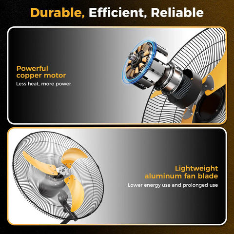 Detail view of 20 Inch Wall Mount Oscillating Fan with copper motor and aluminum fan blade for durability and efficiency.
