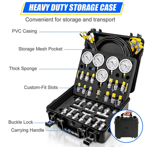 All-In-One Hydraulic Pressure Test Kit with dual-scale gauges and accessories in a heavy-duty storage case for excavators.