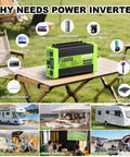 Power Your Adventure With A 3000W Pure Sine Wave Inverter For RVs, Trucks, Solar And Off Grid Homes displayed on outdoor table.