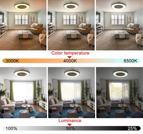 Cool 23 Inch LED Ceiling Fan With Remote Control, Dimmable Light And 3 Color Temperatures White Neutral Warm, 3 Speed Settings Low Medium High, Indoor Ceiling Fan For Kitchen Bedroom Bathroom, Modern Matte Iron Finish demonstrating color and luminance settings.