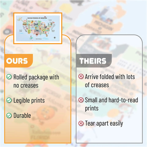 United States Map For Kids Poster Large 24.6 By 14.5 Inches Laminated 200Gsm comparison of durability and print quality
