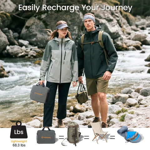 Couple hiking with 100W Ultra Portable Solar Panel Charger With PD3.0 USB-C near a rocky stream