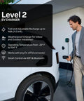 Premium Wall Mounted Level 2 Ev Charger Delivering 48 Amps For Heavy Duty Electric Whip Charging And Up To 45 Miles Range Per Hour Universal J1772 Standard Plug And Play Design Perfect For Garage Or Driveway Zap Juice Installations with smart control features