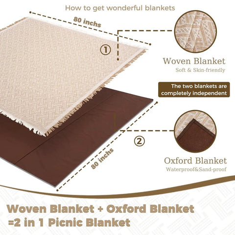 2 In 1 Extra Large Camping Blanket With Soft Woven Top And Durable Oxford Base, 80-inch size, dual use shown