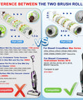 Comparison of brush rollers for Bissell vacuums, highlighting differences and compatibility for CrossWave Max and HydroSteam models.