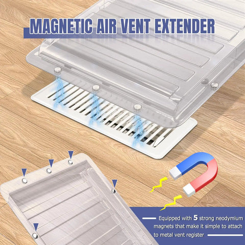 Two Pack Magnetic Air Vent Extender For Under Furniture And Floors shown with airflow direction and magnet attachment feature.
