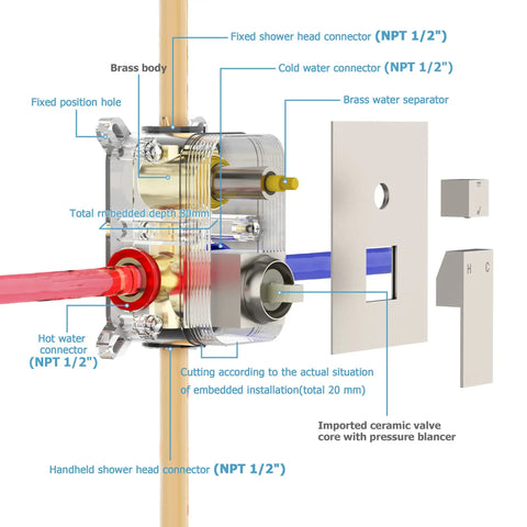 All Metal Shower System With 12 Inch Rain Shower Head And Handheld, Wall Mounted Faucet Set With Pressure Balance Valve and Trim Kit schematic